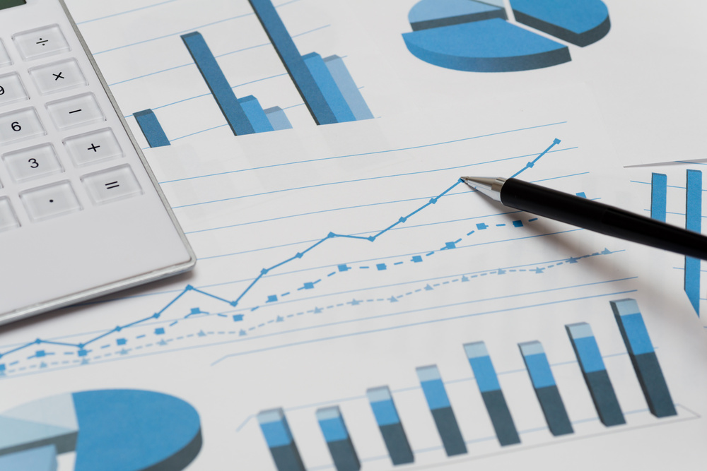 Corporate Evaluation Indicators 